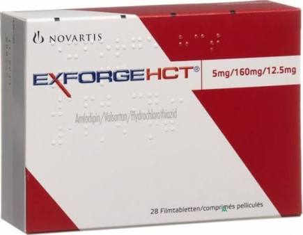 Exforge HCT 516012.5mg Tablet